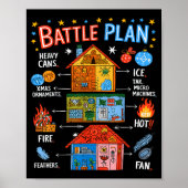 Funny Battle Plan Christmas Home Kids Hand Dawn Al Poster (Vorne)