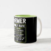 Funny Bauer Stundenpreis Zwei-Tonen-Kaffee-Tasse Zweifarbige Tasse (VorderseiteRechts)