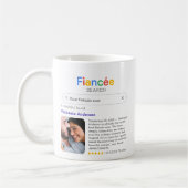Funny Best Fiancée Ever Search Result With Photo Kaffeetasse (Links)