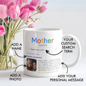 Funny Best Mother Suchergebnisse mit Foto Kaffeetasse