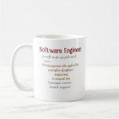 Funny Best Software Engineer Definition Geschenk C Kaffeetasse (Links)
