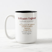 Funny Best Software Engineer Definition Geschenk C Zweifarbige Tasse (Links)