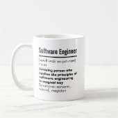 Funny Best Software Engineer - Design-Geschenk Kaffeetasse (Links)