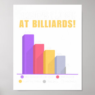 Funny Billiards Pun Geschenke - Grund, warum ich b Poster