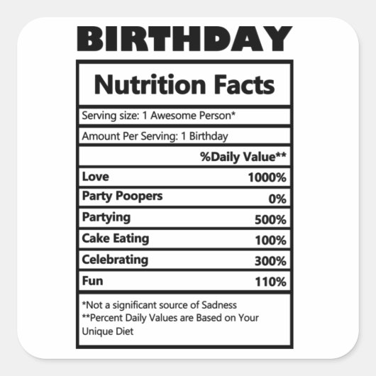 Funny Birthday Nutrition Facts Postcard Quadratischer Aufkleber (Vorderseite)