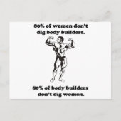 Funny Bodybuilder Shirt Postkarte (Vorderseite)