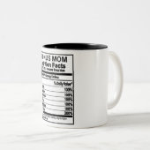 Funny Bonus Mama Nutrition Fakten Zweifarbige Tasse (VorderseiteRechts)