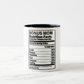 Funny Bonus Mama Nutrition Fakten Zweifarbige Tasse (Mittel)
