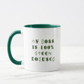 Funny Boss Internationales Währungsgeld im Grünen Tasse (Links)