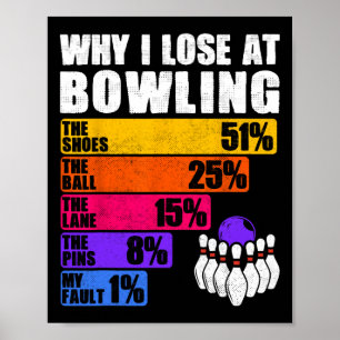 Funny Bowling prozentualer Verlust - Warum ich bei Poster