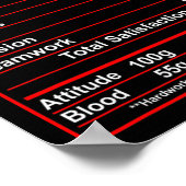 Funny Boxing Nutrition Facts Boxer Poster (Ecke)