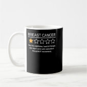 Funny Breast Cancer Awareness 1 Star Rating Cancer Kaffeetasse (Links)