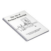 Funny Business Spaß Notebook Geschenk Notizblock (Rechte Seite)