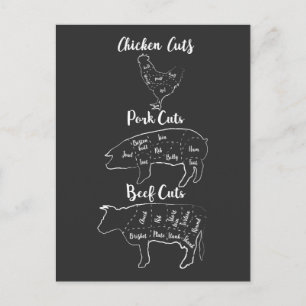 Funny Butcher Fleisch Hühnerfleisch Schweinefleisc Postkarte