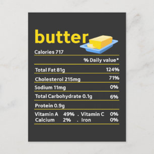 Funny Butter Nutrition Fakten Fett Spaß Postkarte