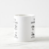 Funny Car Lover Geschenk, Dinge, die ich in meiner Kaffeetasse (Mittel)