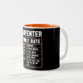 Funny Carpenter Hourly Rate Zwei-Tonen-Kaffee-Tass Zweifarbige Tasse (VorderseiteRechts)