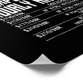 Funny Carpenter Woodworking Großer Geschenkgutsche Poster (Ecke)