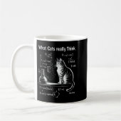 Funny Cat Physics Humor Design What Cats Really Th Kaffeetasse (Links)
