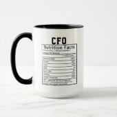 Funny CFO Nutrition Facts Gift For Chief Financial Tasse (Links)