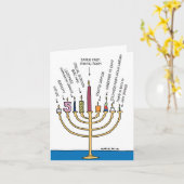 Funny Chanukah Grußkarte - Menorah Candles Karte (Gelbe Blume)