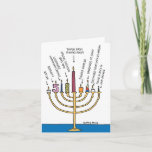 Funny Chanukah Grußkarte - Menorah Candles Karte<br><div class="desc">Über diesen Punkt: * INNERES GREETEN: "Lasst euch diese Hanukkah beleuchten!" COVER - Votive, Geburtstag, legitime Hanukah-Kerze, Besondere Anlass-Bienenwachs, Taper aus Esszimmer, konzentrierter Sampler, Handgefertigt im Lager, aus Jack-O'-Laterne, gefunden in der Rückseite der Junk-Schublade * KARTENGRÖSSE - erhalten Sie 1, in normaler Größe mit 12x18 Inch-Umschlag. Wir bieten lustige Karten,...</div>