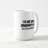Funny Chemistry Meme for Teachers Students Kaffeetasse (VorderseiteRechts)