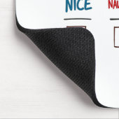 Funny Christmas Nice Naughty I Triday Xmas Mousepad (Ecke)