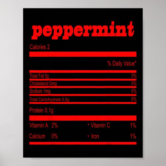 Funny Christmas Peppermint Nutrition Poster (Vorne)