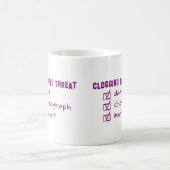 Funny Clogging Triple Threat Clog Dancers Kaffeetasse (Mittel)