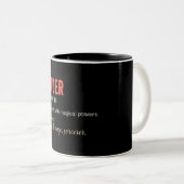 Funny Coder Definition Zwei-Tone-Tasse Zweifarbige Tasse (VorderseiteRechts)