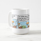 Funny Coffee Aviation Spaß Tasse (Vorderseite Links)