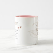 Funny Coffein Wörterbuch Definition Wittlicher Kaf Zweifarbige Tasse (Mittel)