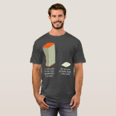 Funny Computer Scientist Meme Coding Programming T-Shirt (Vorne ganz)