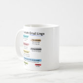 Funny Corporate E-Mail-Zeitschrift Kaffeetasse (Vorderseite Links)
