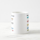 Funny Corporate E-Mail-Zeitschrift Kaffeetasse (Mittel)