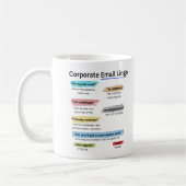 Funny Corporate E-Mail-Zeitschrift Kaffeetasse (Links)