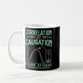 Funny Correlation Does Not Imply Causation Premium Kaffeetasse (Links)