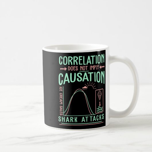 Funny Correlation Does Not Imply Causation Premium Kaffeetasse (Rechts)