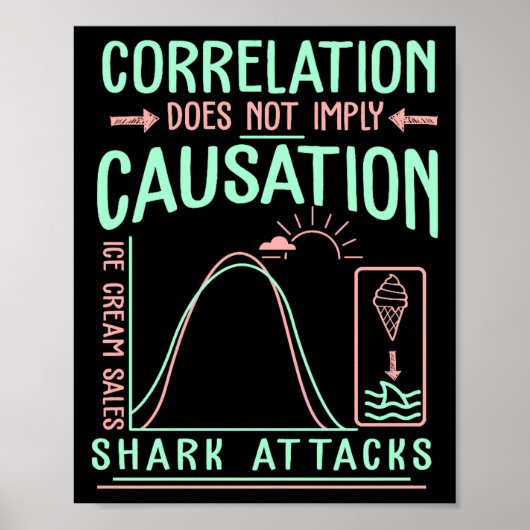 Funny Correlation Does Not Imply Causation Premium Poster (Vorne)