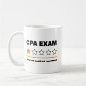 Funny CPA Prüfung Buchhalter Männer Frauen Geschen Kaffeetasse (Links)