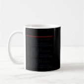 Funny Crazy war ich verrückt, einmal Meme Crazy wa Kaffeetasse (Links)