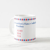 Funny Create Sollte ___ Präsident Election Joke Kaffeetasse (Vorderseite Links)