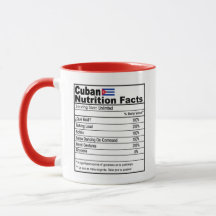 Funny Cuban Nutrition Fact Coffee Tasse
