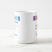 Funny Custom Best Brother Geschenk Verwandlungstasse (Zentrum)