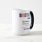 Funny Custom Best Brother Geschenk Verwandlungstasse (VorderseiteRechts)