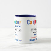 Funny Custom Best Carpenter Tasse (Zentrum)