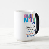 Funny Custom Best Großmutter Geschenk Verwandlungstasse (VorderseiteRechts)