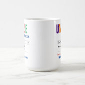 Funny Custom Best Oncle Geschenk Verwandlungstasse (Zentrum)