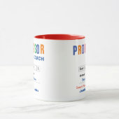 Funny Custom Best Professor Geschenk Tasse (Zentrum)